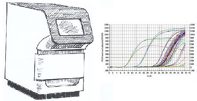 QGEN - realtime PCR